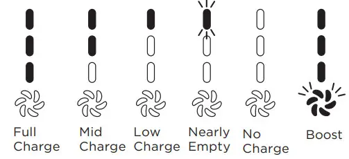Shark WANDVAC System Cordless 3 - In Use