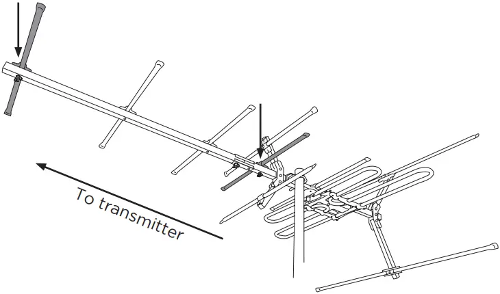Matchmaster 03MM-DC21V High Gain Digital TV Antenna 5