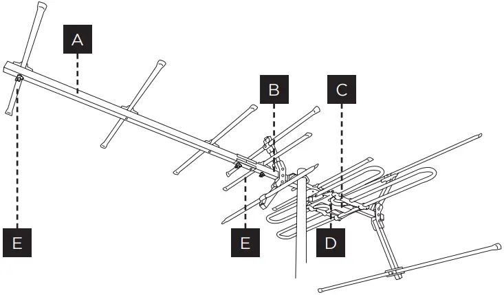 Matchmaster 03MM-DC21V High Gain Digital TV Antenna