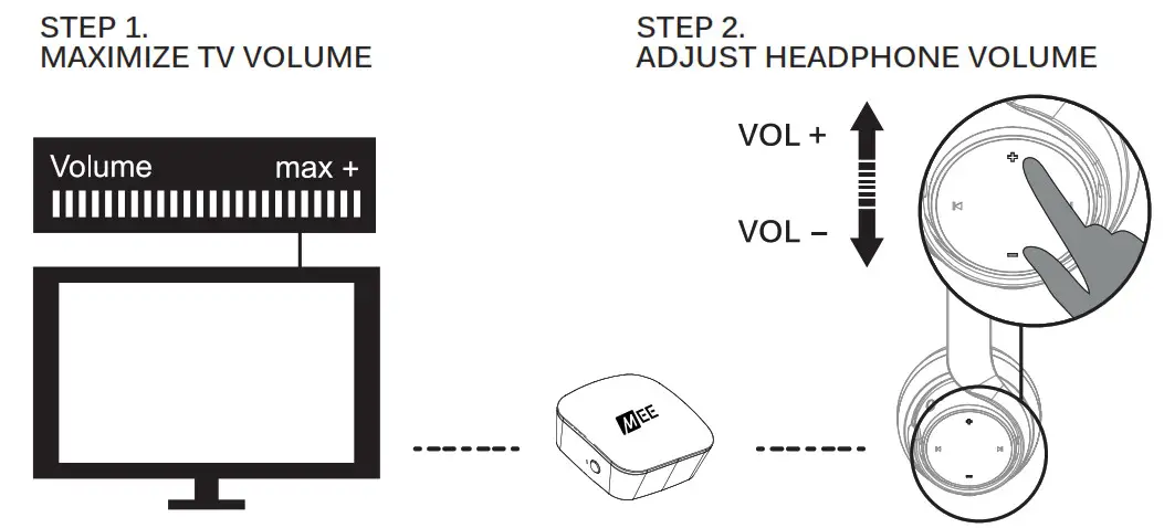 MEE audio Connect AF-T1 - ADJUSTING THE VOLUME