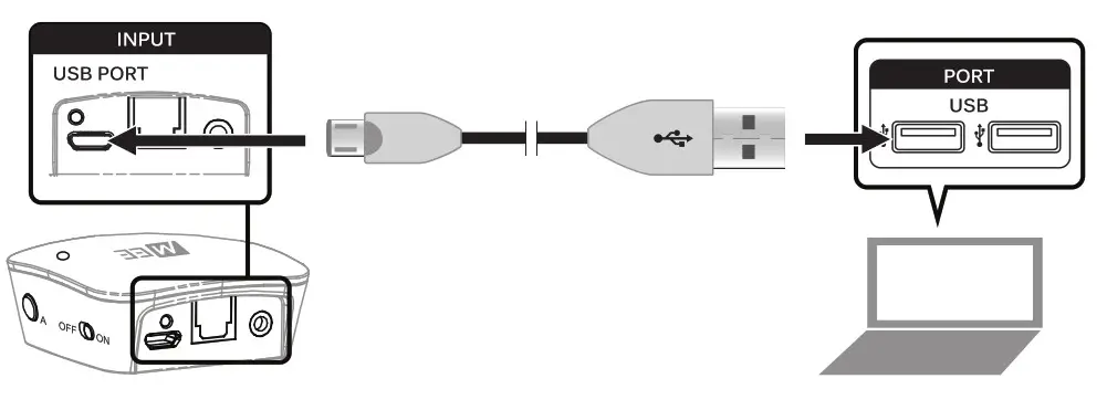 MEE audio Connect AF-T1 - CHARGING