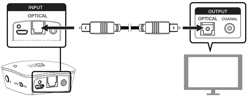 MEE audio Connect AF-T1 - Plug the cable firmly