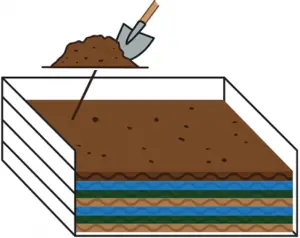 Make your own soil E