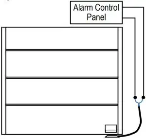 Alarm Control Panel
