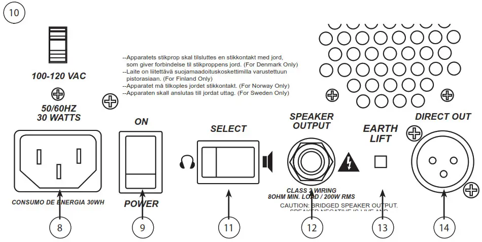 ELLIOT Elf Combo Bass Instrument Amplifiers - Rear Panel