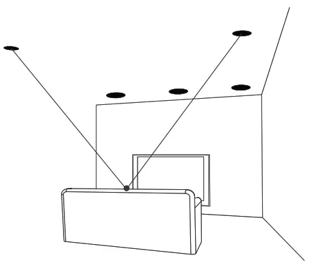 EARTHQUAKE 6.5 INCeiling Speaker With EZ Mount System OH6 - SPECIFICATIONS & DIMENSIONS - OH6 INSTALLATION 5 - OH6 INSTALLATION 6 - OH6 INSTALLATION 7