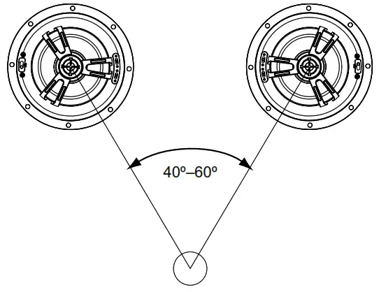 EARTHQUAKE 6.5 INCeiling Speaker With EZ Mount System OH6 - SPECIFICATIONS & DIMENSIONS - OH6 INSTALLATION 5 - OH6 INSTALLATION 6