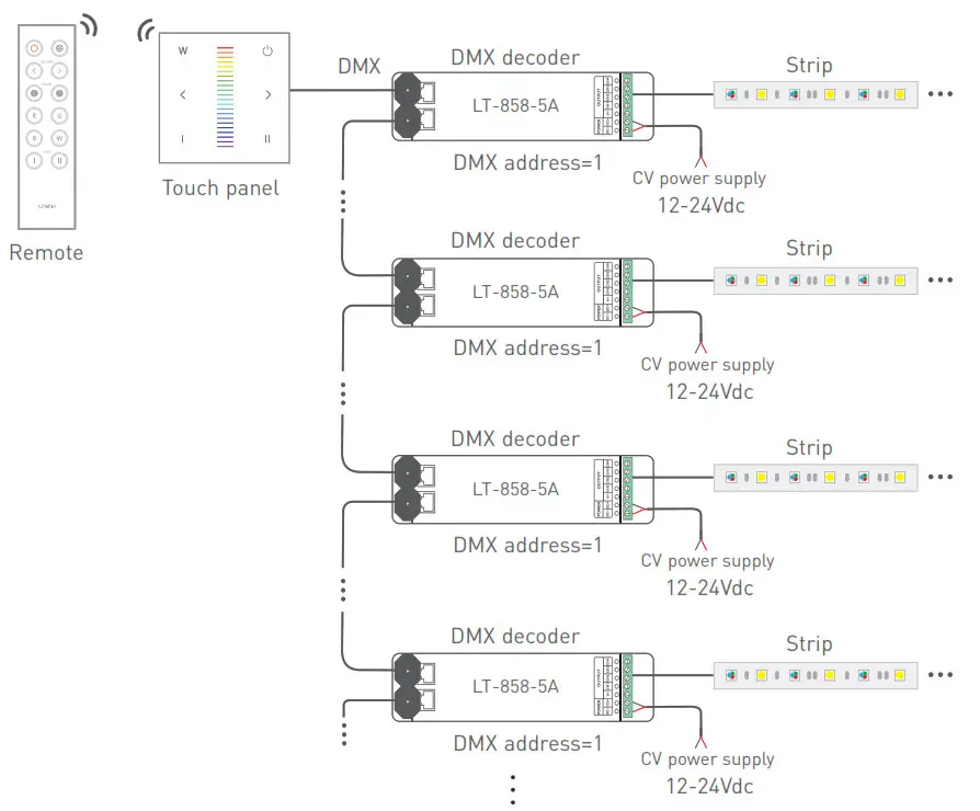 LTECH EX Series Touch Panel --- DMX wiring
