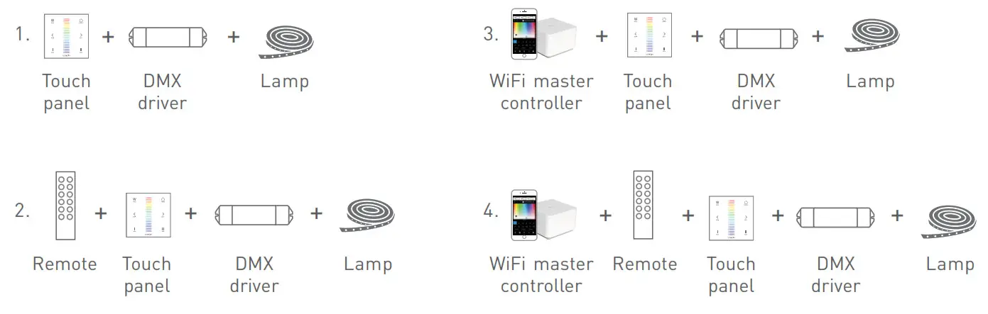 LTECH EX Series Touch Panel - Touch the slider