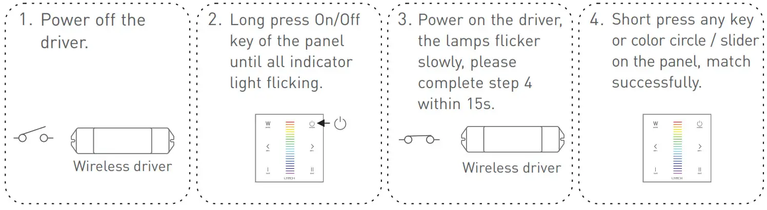 LTECH EX Series Touch Panel - Method 1