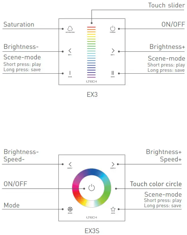LTECH EX Series Touch Panel - Mode