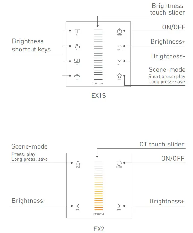 LTECH EX Series Touch Panel - ex2