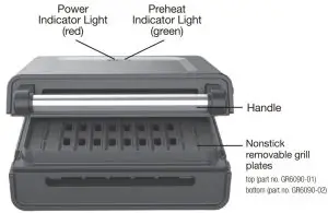 GETTING TO KNOW YOUR GRILL