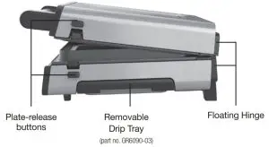 GETTING TO KNOW YOUR GRILL