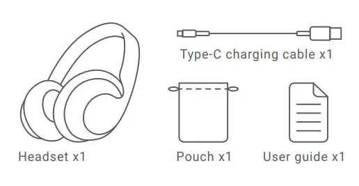 TRIP 233621 Noise Cancelling Headphones - Packaging List