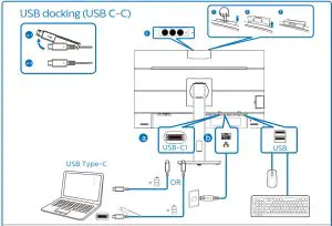 PHILIPS 276B1 IPS Monitor with USB Type-C Docking--- Type-C Docking User G