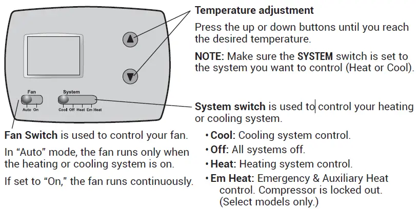 Thermostat controls
