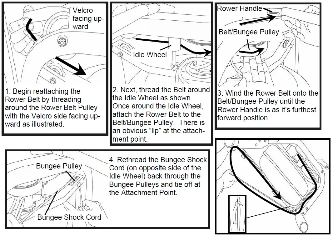 Reattaching the Rower Belt