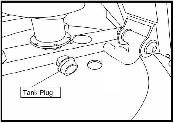 Water Treatment Procedures