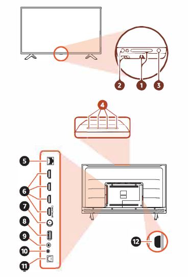 amazon Fire TV 6575 Omni 65-Inch TV fig6