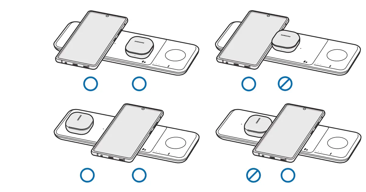 Charging multiple devices at the same time