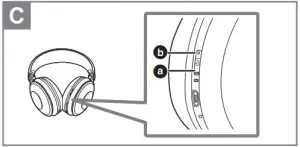 Technics EAH F50B Digital Wireless Stereo Headphones - C