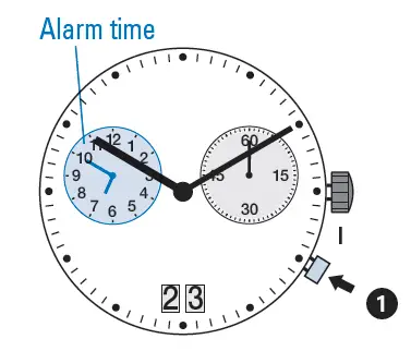 Alarm-time 2