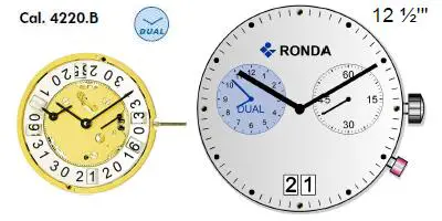 RONDA Startech Movement Cal. 4120.B