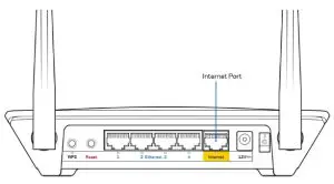 LINKSYS AE6350 R63 AC1200 Router - Internet or WAN