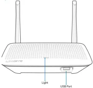 LINKSYS AE6350 R63 AC1200 Router - Light and USB port