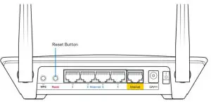 LINKSYS AE6350 R63 AC1200 Router - router again