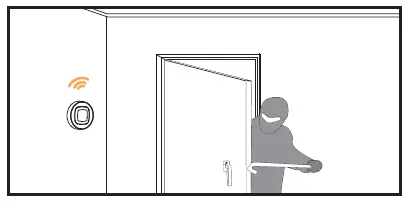 Zigbee Zbxms-1 Smart Motion Sensor Adopts Ultra-low Power User Manual