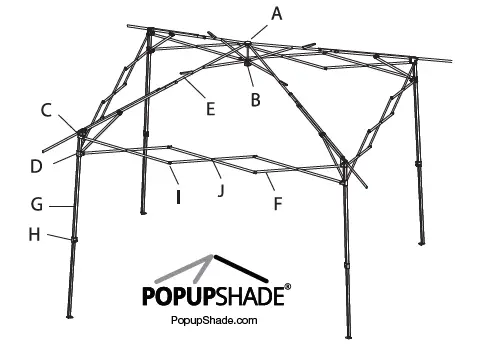 Popupshade 13ft. X 13ft. One Push Gazebo User Manual