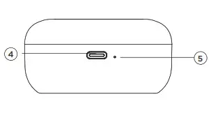 Shenzhen Miya Technologies T18 Wireless Earphones - Description