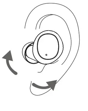 Shenzhen Miya Technologies T18 Wireless Earphones - Wearing