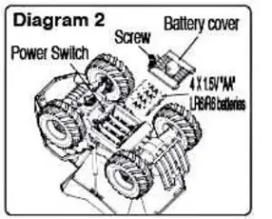 Maisto 82731 Radio Control Vehicle - diagram 2