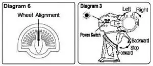 Maisto 82731 Radio Control Vehicle - diagram 3