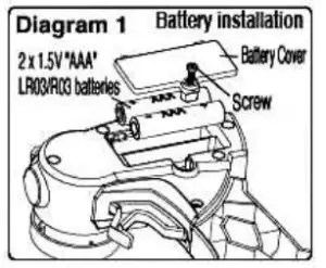 Maisto 82731 Radio Control Vehicle - diagram