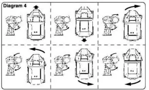 Maisto 82731 Radio Control Vehicle - diagram 4