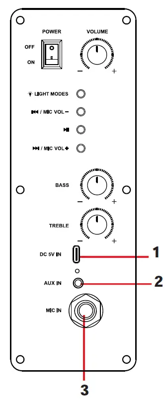 ALTEC LANSING IMT7006 Portable Party Speaker fig3