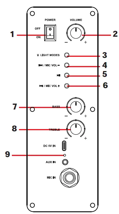 ALTEC LANSING IMT7006 Portable Party Speaker fig4