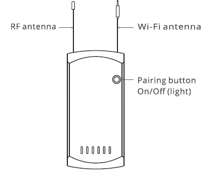 SONOFF iFan04 WiFi Smart Ceiling Fan with Light Controller figer 01