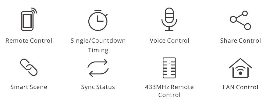 SONOFF iFan04 WiFi Smart Ceiling Fan with Light Controller figer 02
