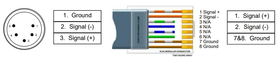 MEGA LITE CV1 Deco Driver product 1