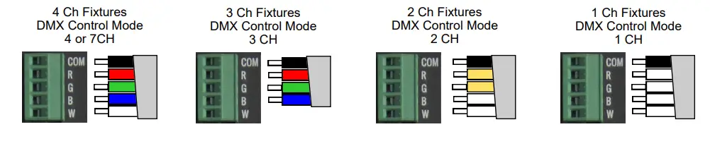 MEGA LITE CV1 Deco Driver product 3