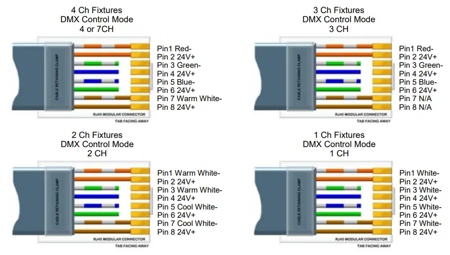 MEGA LITE CV1 Deco Driver product 4