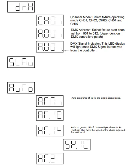 MEGA LITE CV1 Deco Driver product 5