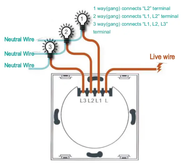 PNI SH101 1 Way Touch Switch fig3