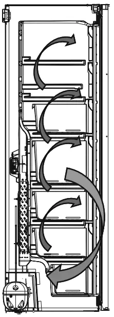 SHARP SJ SC31CHXIF Freezer - technology