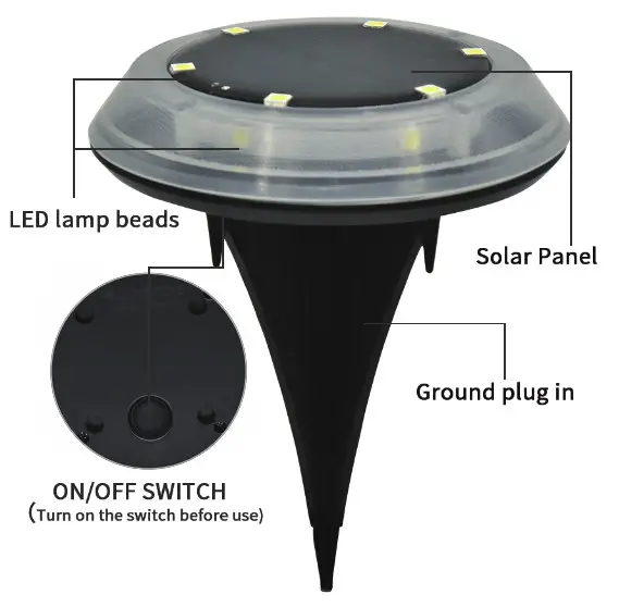 CONRAD L10 Solar Garden Light - Product Structure
